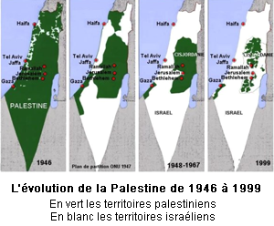 Israël / Palestine